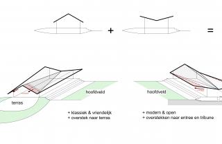 schema_dak