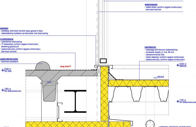 Parkeergarage P3 Vanderlande