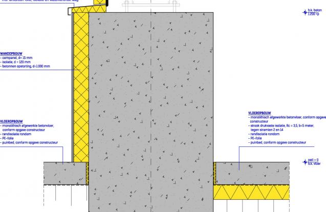 Parkeergarage P3 Vanderlande