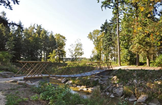 Passerelles et ponts du parc Meerland